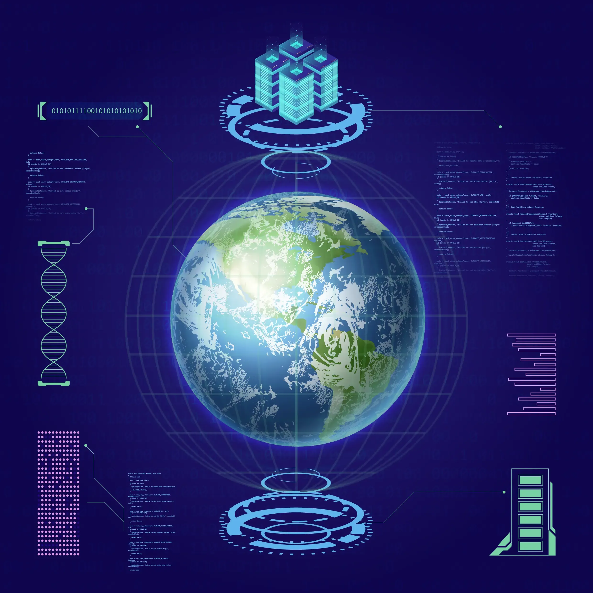 Ai World Around Us