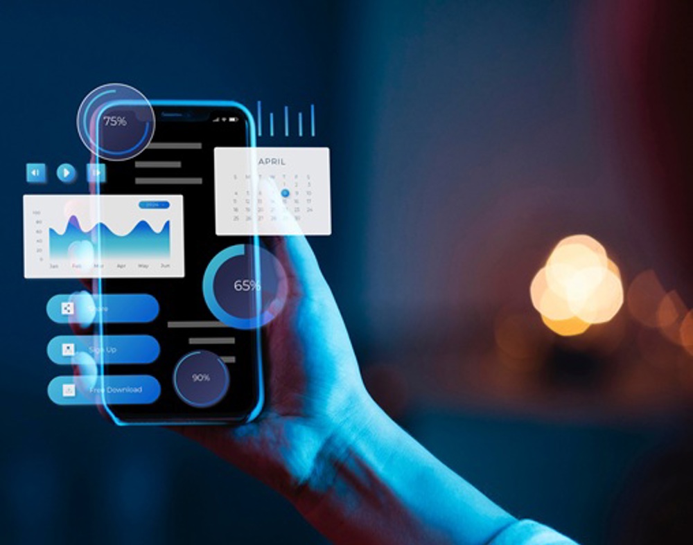 Services digital products 2